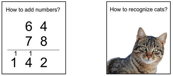 機器學(xué)習(xí)